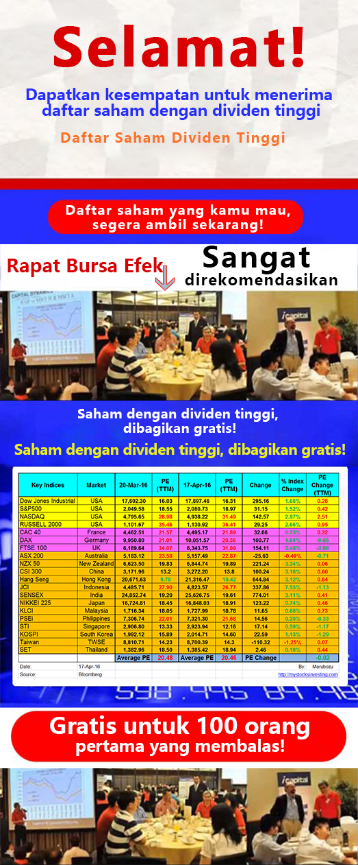 Konten pembelajaran dan pengembangan diri